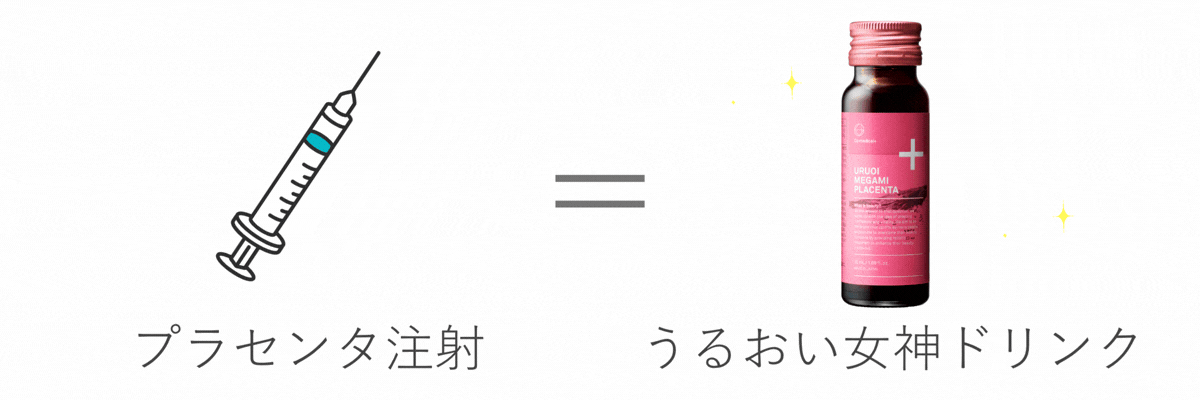 うるおい女神プラセンタドリンクはプラセンタ注射1回分