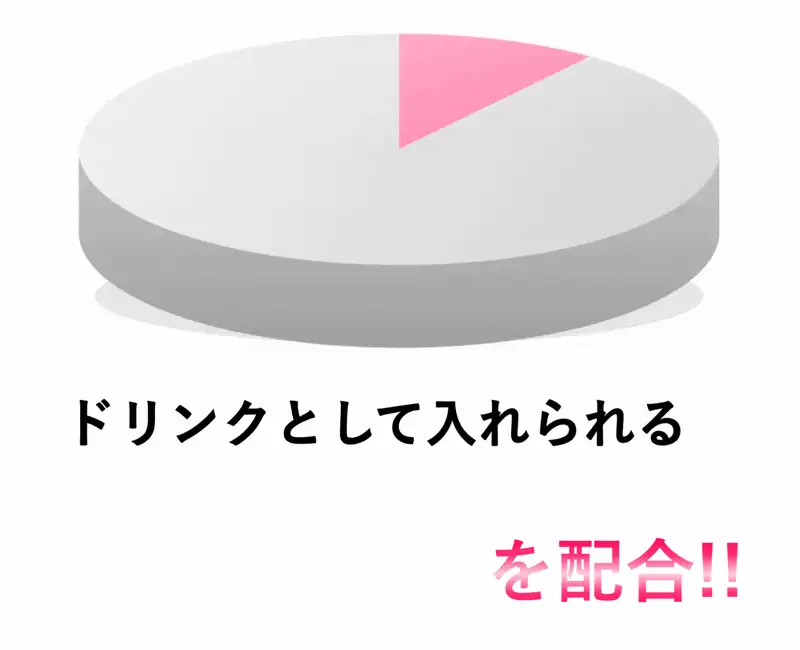 矢印
