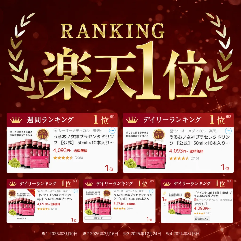 楽天ランキング1位獲得